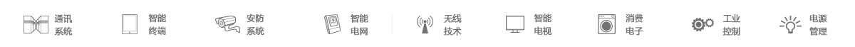 Xilinx - ِ`˼댧(do)w(Xilinx˾)ڙ(qun)Xilinx